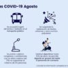 Guadalajara se adapta a las nuevas medidas restrictivas contra el coronavirus aprobadas por el Gobierno de Castilla-La Mancha