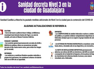 A partir de este martes entran en vigor las restricciones de nivel 3 frente al coronavirus en Guadalajara