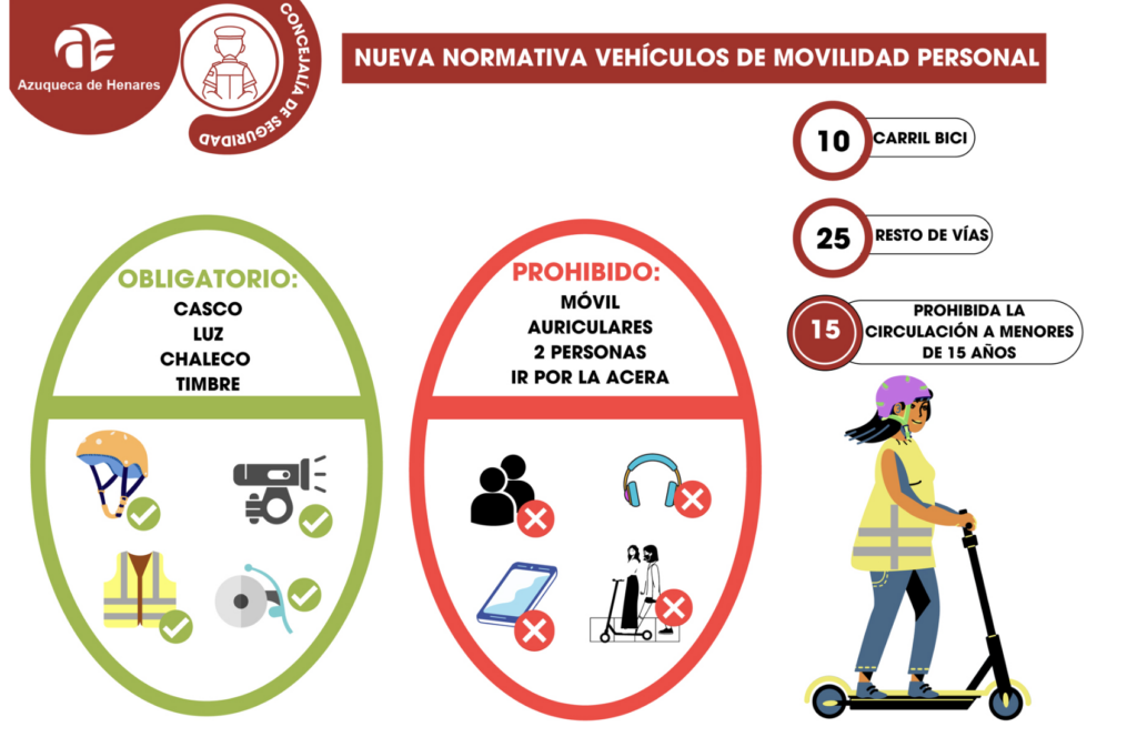 Patinetes Eléctricos En Azuqueca: Atención A Las Nuevas Normas Del ...