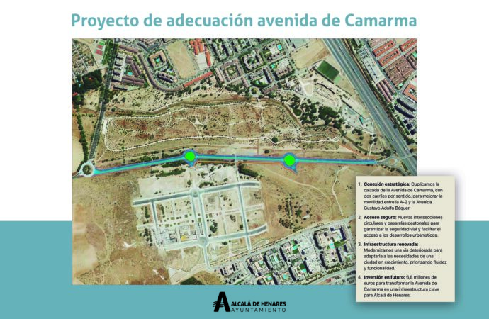 Tráfico Alcalá / Cortes parciales por las obras del desdoble de la carretera de Camarma