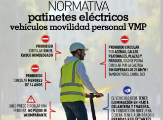 Nueva normativa de patinetes eléctricos VMP en Torrejón: ojo a las posibles multas de hasta 200 euros