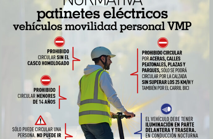 Nueva normativa de patinetes eléctricos VMP en Torrejón: ojo a las posibles multas de hasta 200 euros