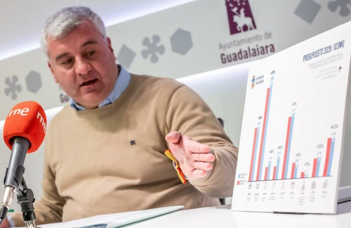 Presupuestos 2026 en Guadalajara: 103 millones de euros, un 3% más que el ejercicio anterior